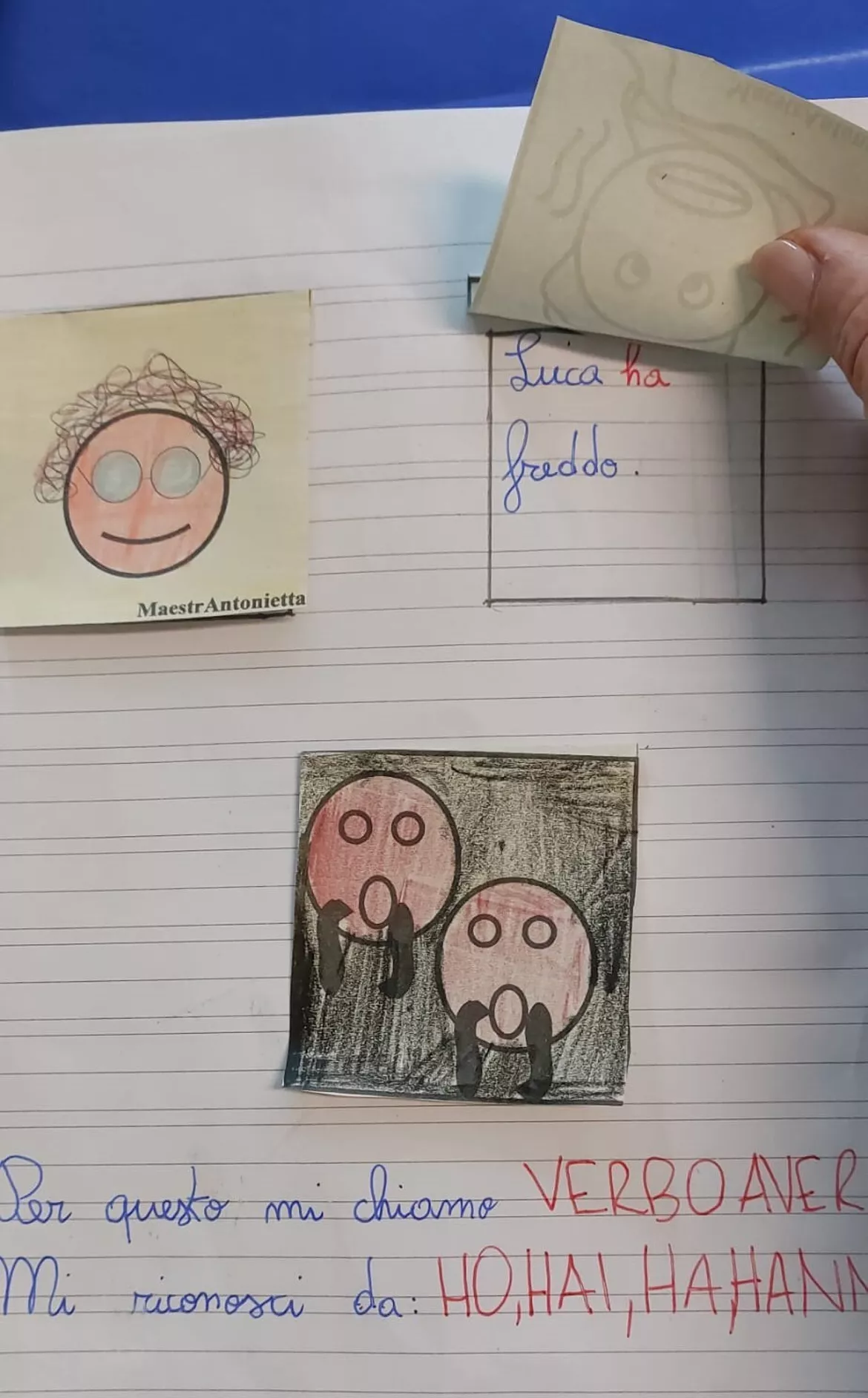 Bild in der Beschreibung des Unterrichtsmaterials Lezione sull