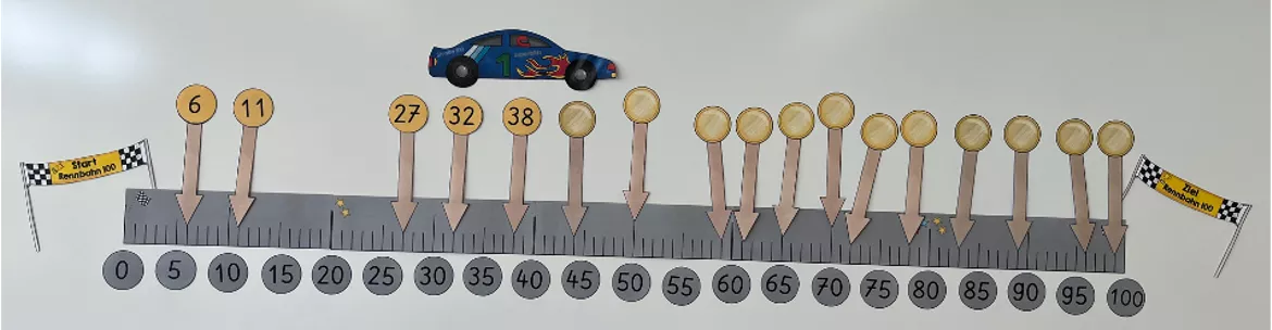 Bild in der Beschreibung des Unterrichtsmaterials Zahlenstrahl bis 100 - Rennbahn 100 (Tafelmaterial und Arbeitsblätter) von Grundschul.reich #1