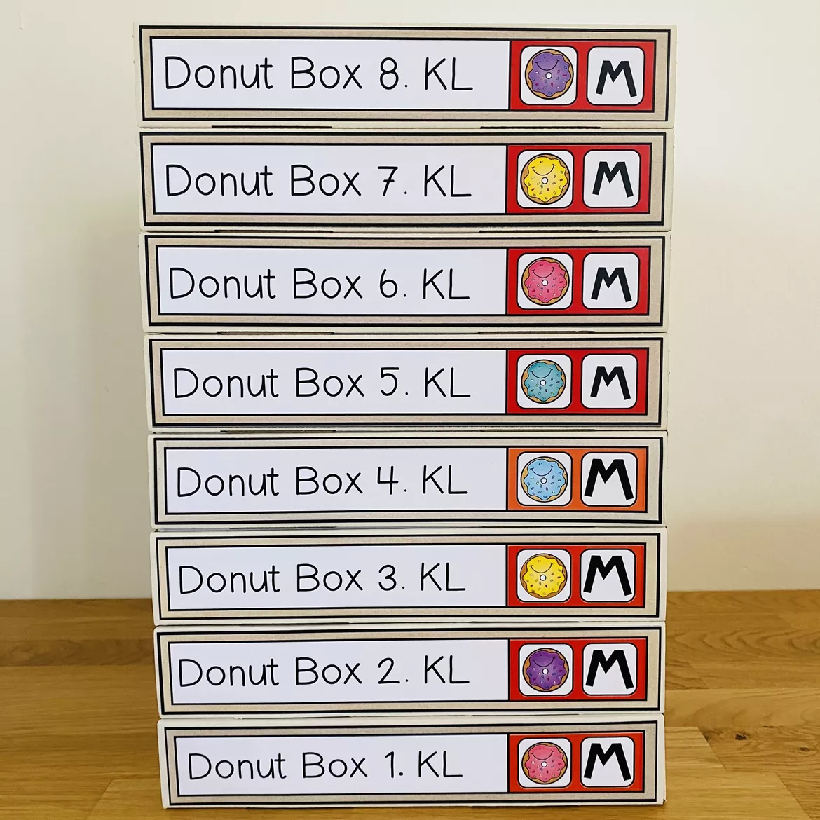 Bild in der Beschreibung des Unterrichtsmaterials MATHEMATIK - DONUT BOXEN (1.-8. Schulstufe) SPARPAKET von Unterrichtmitspass #1