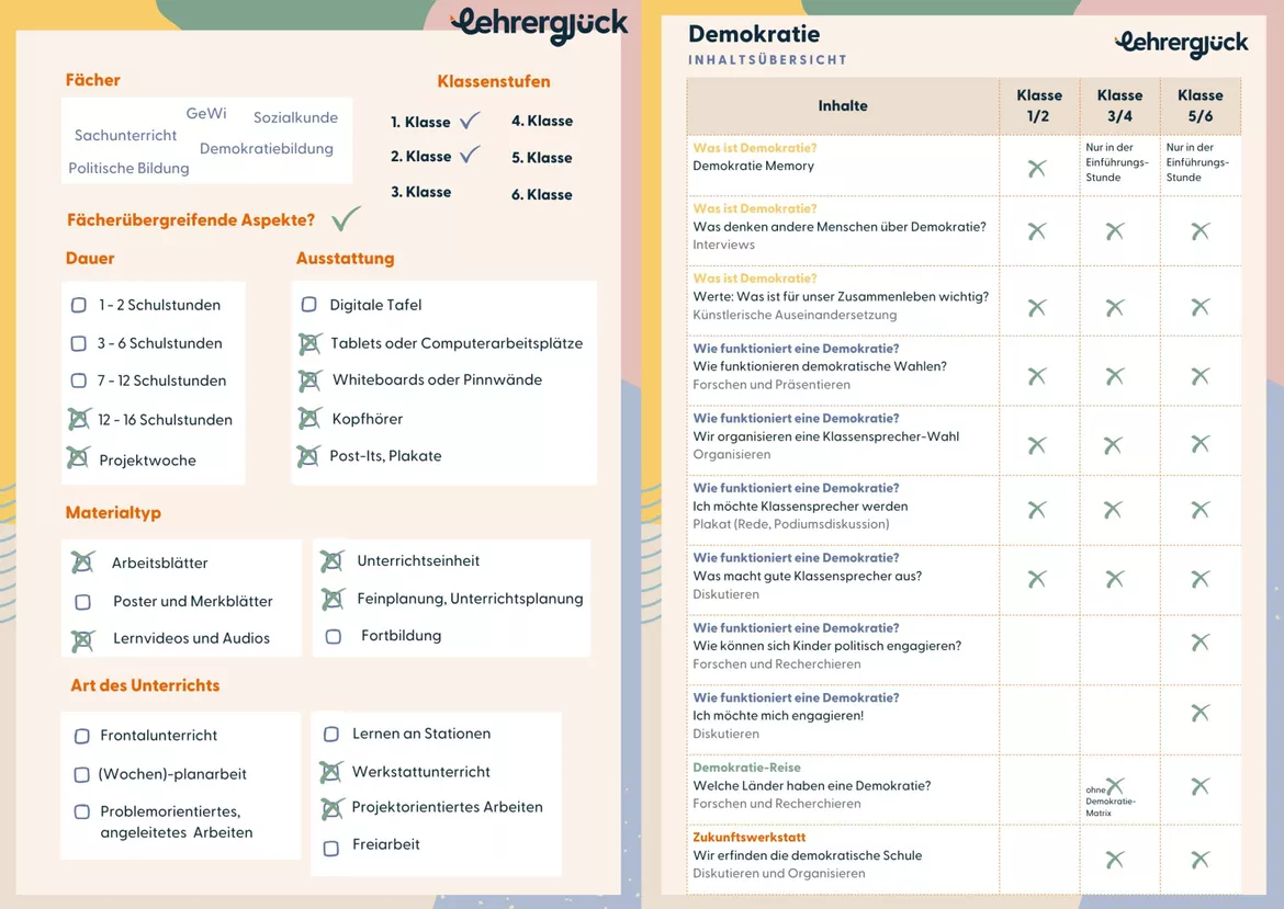 Bild in der Beschreibung des Unterrichtsmaterials Demokratie Projekt (Klasse 1-2) | Unterrichtsmaterial und Praxisanleitung von Lehrerglück #2