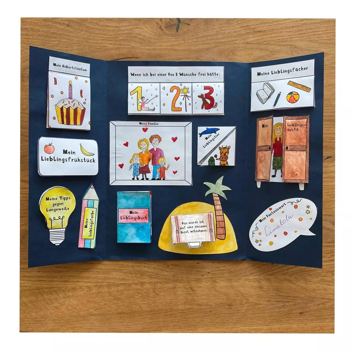 Bild in der Beschreibung des Unterrichtsmaterials Das bin ich Lapbook, Ethik Grundschule, Ethik Das bin ich von Kreativ-Schwestern #1
