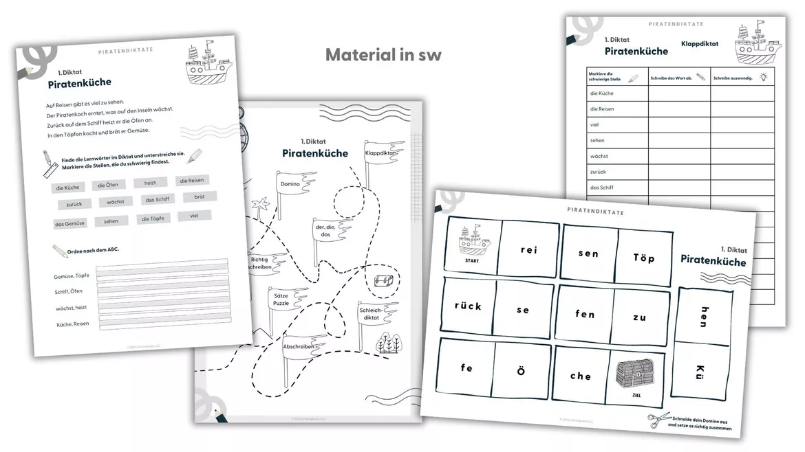 Bild in der Beschreibung des Unterrichtsmaterials Diktat mit Rechtschreibfokus | Strategie Verwandte Wörter (ä, ö, ü) von Lehrerglück #5
