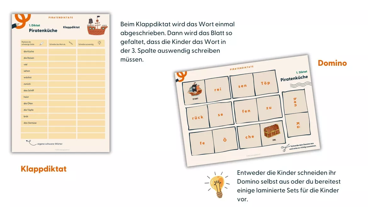 Bild in der Beschreibung des Unterrichtsmaterials Diktat mit Rechtschreibfokus | Strategie Verwandte Wörter (ä, ö, ü) von Lehrerglück #2