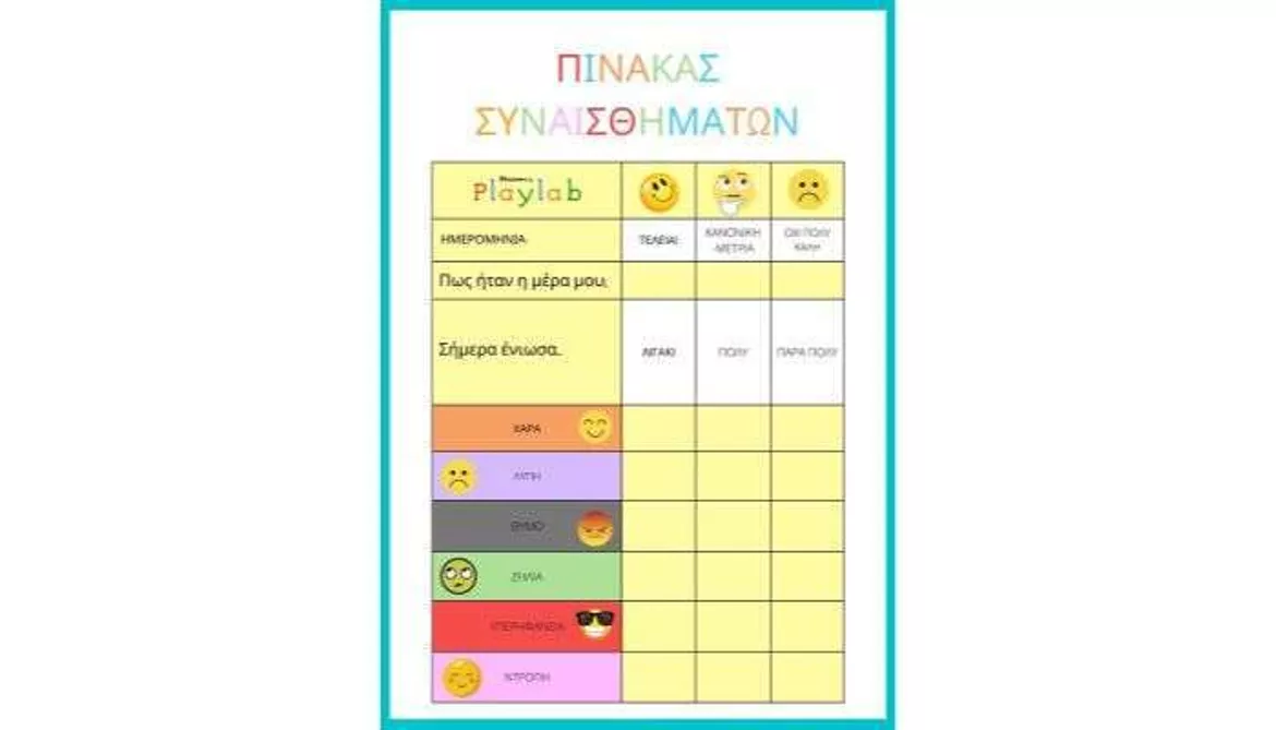 Bild in der Beschreibung des Unterrichtsmaterials Ο Πίνακας των συναισθημάτων. von Marianna
