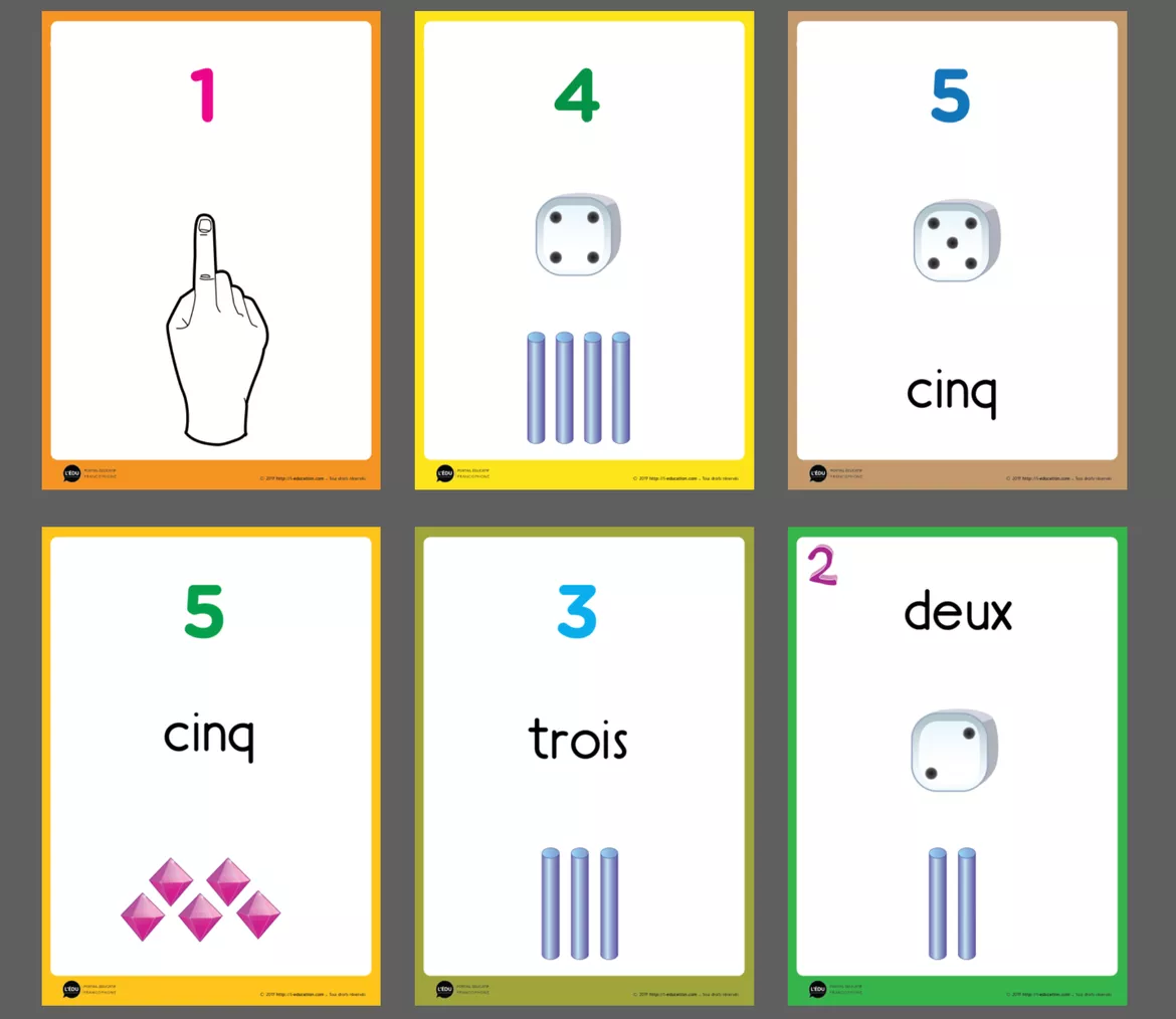 Bild in der Beschreibung des Unterrichtsmaterials Affiches Numériques Maternelle - Nombres 1 à 5 von allteacherstools #1