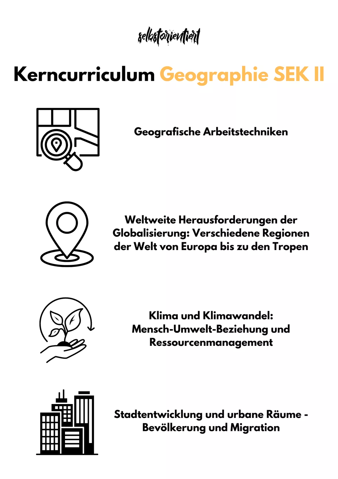 Bild in der Beschreibung des Unterrichtsmaterials Lehrplan PLUS Geographie in der SEK II - Bayern von selbstorientiert #1