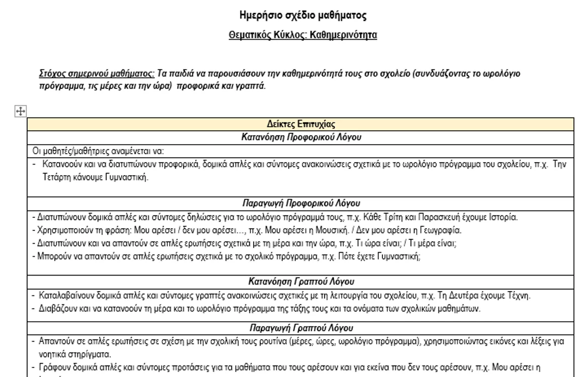 Bild in der Beschreibung des Unterrichtsmaterials Ημερήσιο σχέδιο μαθήματος καθημερινοτητα von Μάθε ΜΕ ελληνικά #1