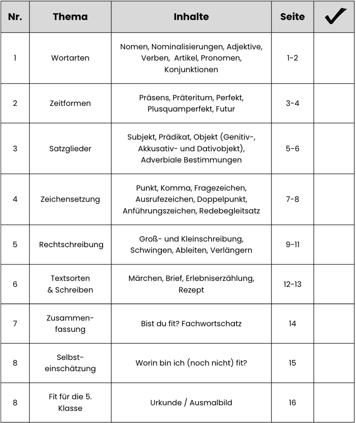 Bild in der Beschreibung des Unterrichtsmaterials Wiederholung Deutsch - fit für Klasse 6 - Einstieg / Einführung in den Deutschunterricht / Abschluss des Deutsch Klasse 5 - Übung für die Sommerferien (umfassendes Übungsheft und Lösungen) von lessons2learn #1