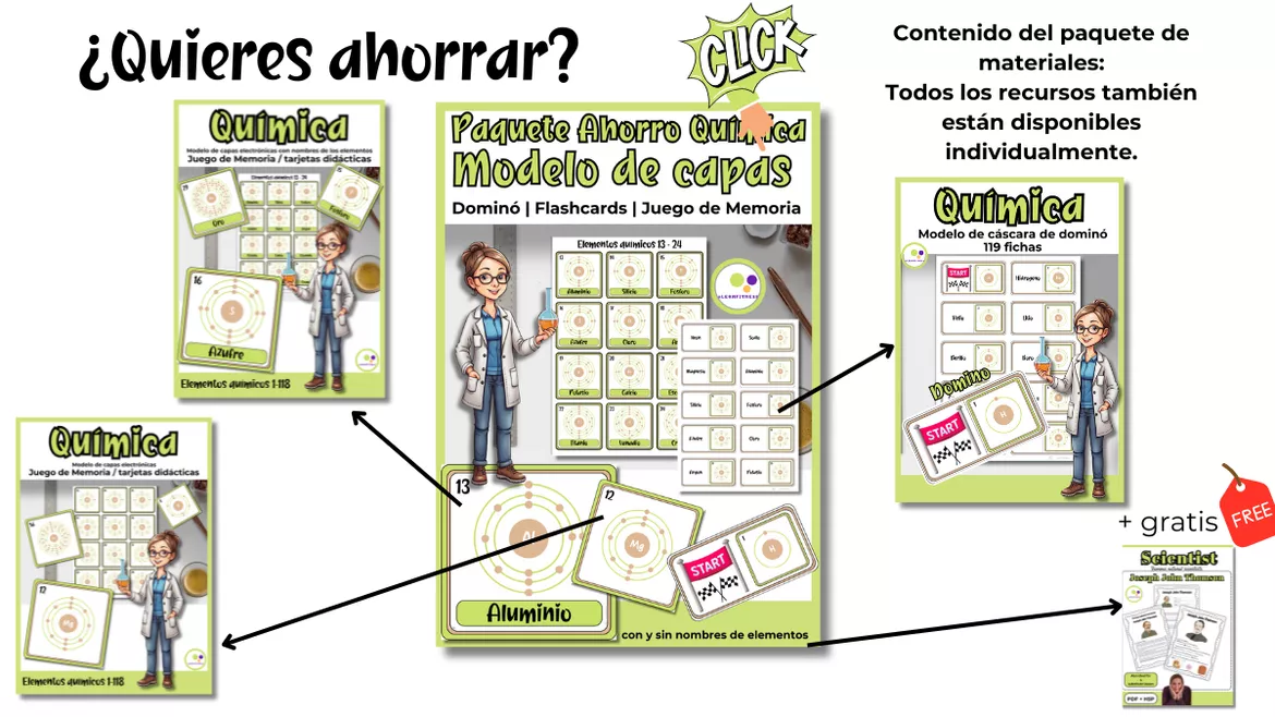 Paquete de materiales: Modelo de cáscara shell model Flashcards Dominó ...