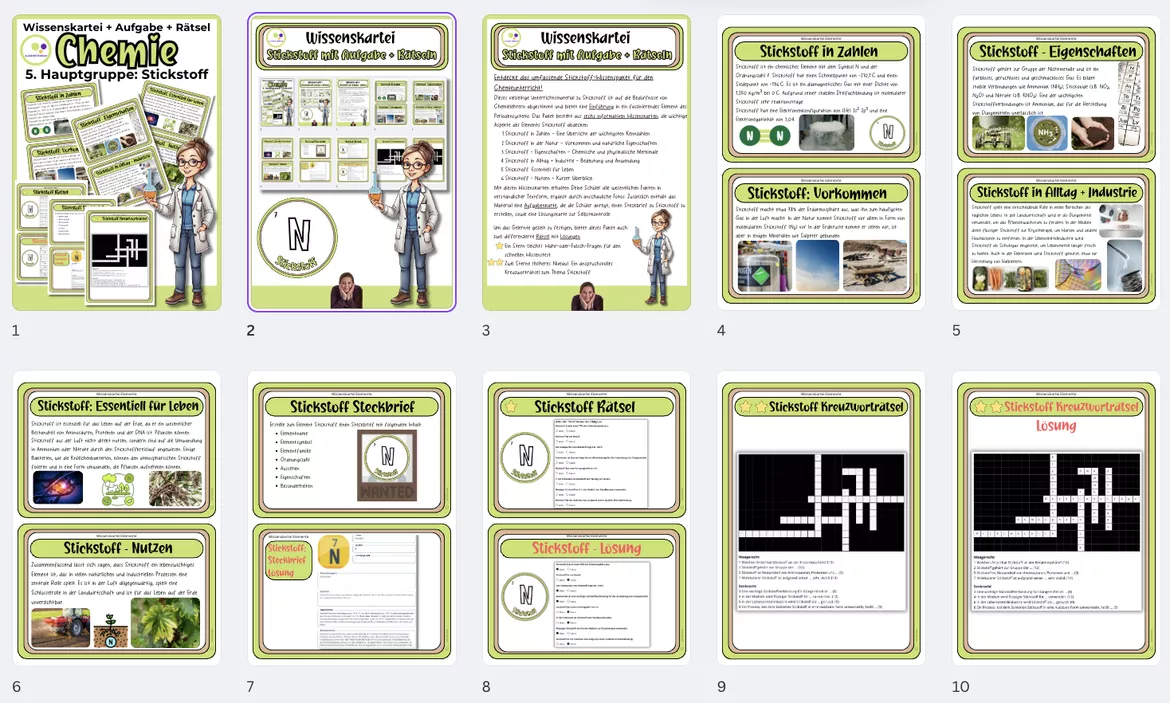 Bild in der Beschreibung des Unterrichtsmaterials 5. Hauptgruppe: Stickstoff Wissenskartei Steckbrief Quizze von Lernfitness #1