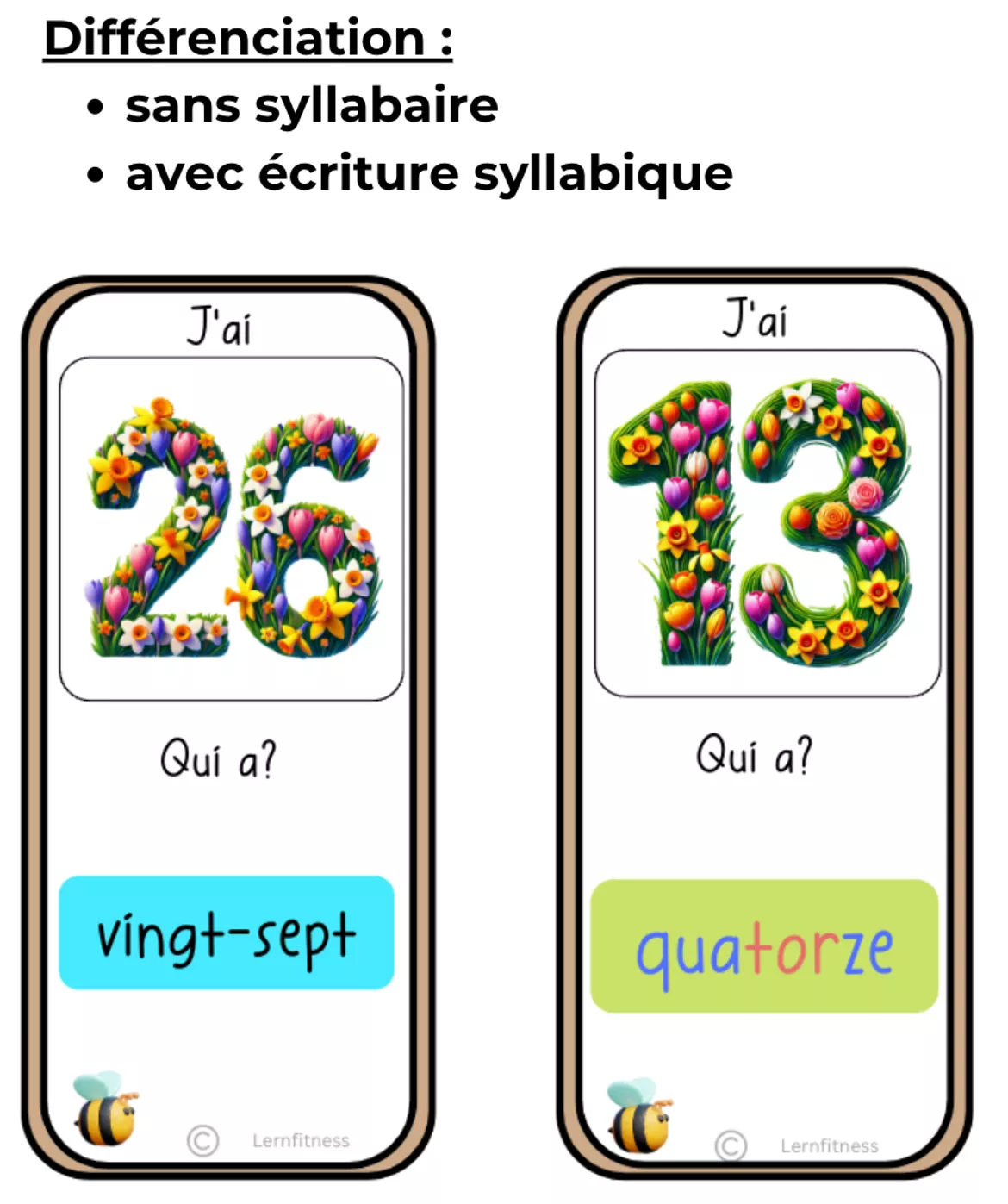Bild in der Beschreibung des Unterrichtsmaterials Qui a pris, a pris : Apprendre les nombres et mots-nombres au printemps von Lernfitness #2