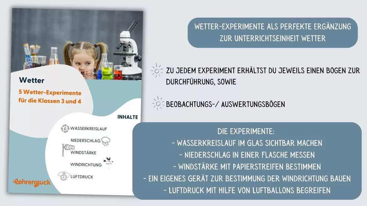 Bild in der Beschreibung des Unterrichtsmaterials Unterrichtseinheit Wetter (Klasse 3 und 4) von Lehrerglück #1
