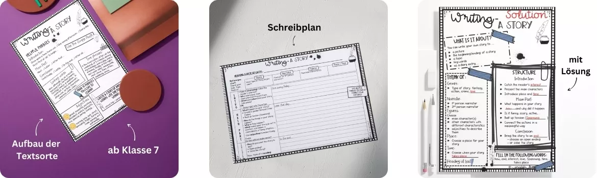 Bild in der Beschreibung des Unterrichtsmaterials Writing-Workshop: How to write a story in English (Englisch Klasse 7-10) von englishlove #1