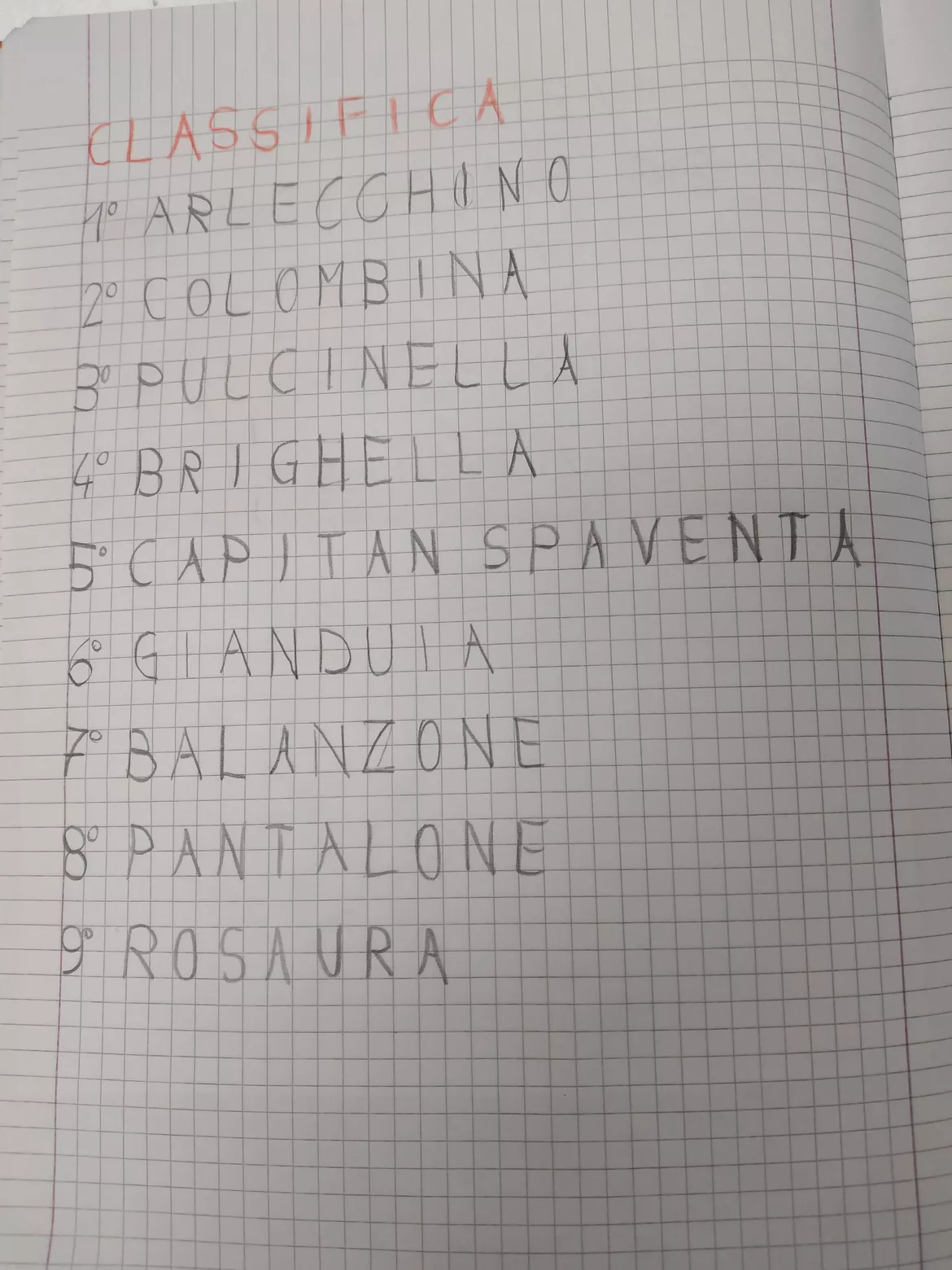 Bild in der Beschreibung des Unterrichtsmaterials NUMERO 9 E NUMERI ORDINALI CON LE MASCHERE DELLA TRADIZIONE von Maestra Libella #2