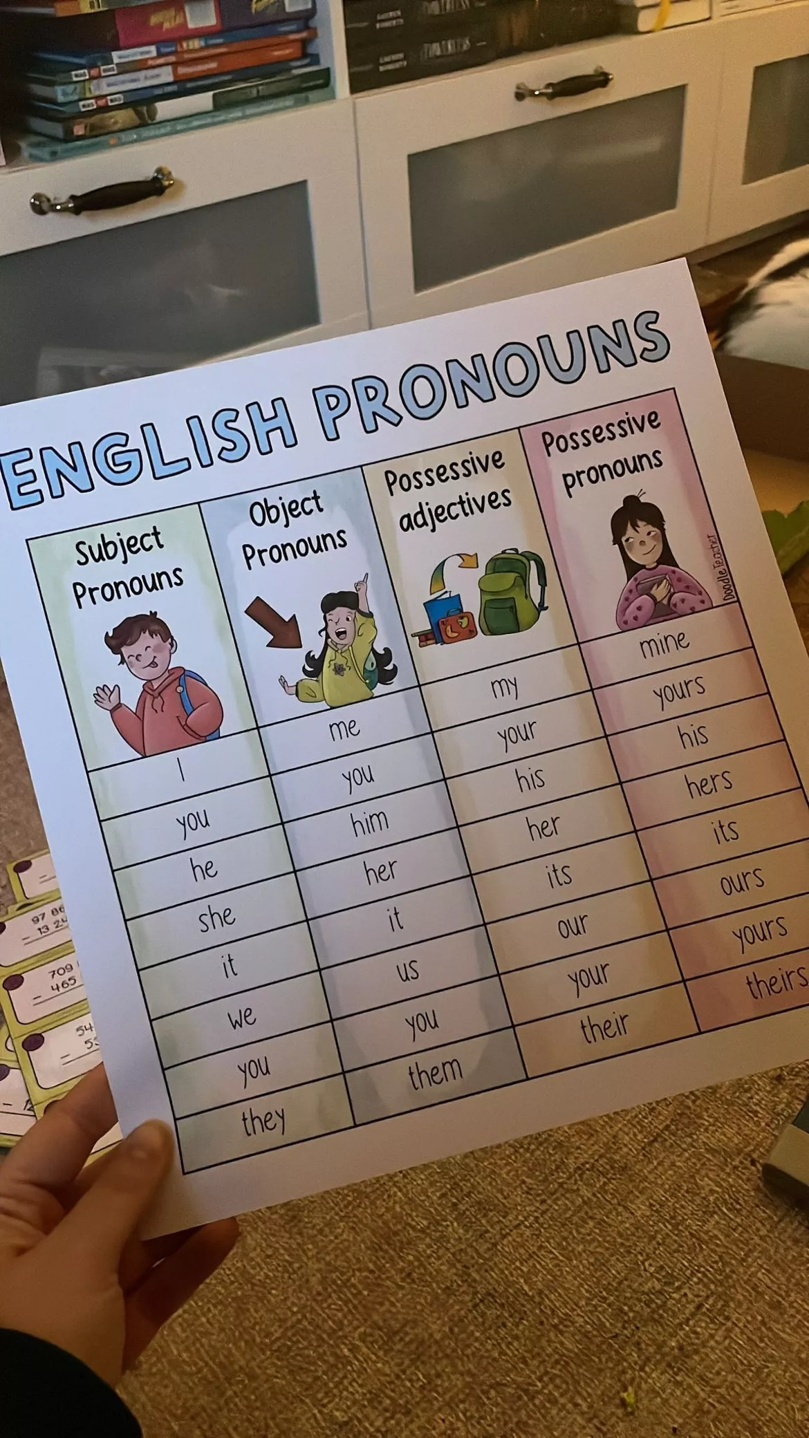Bild in der Beschreibung des Unterrichtsmaterials English Pronouns – Übersichtsposter & Arbeitsblätter von Doodleteacher #1