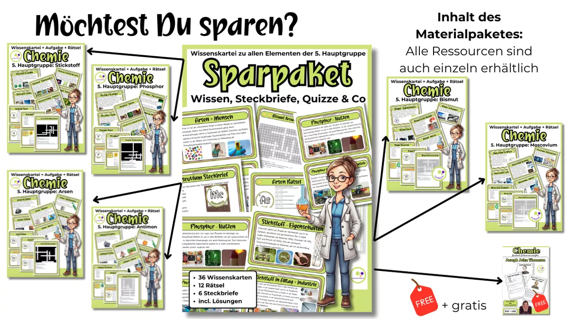 Bild in der Beschreibung des Unterrichtsmaterials 5. Hauptgruppe: Stickstoff Wissenskartei Steckbrief Quizze von Lernfitness #2