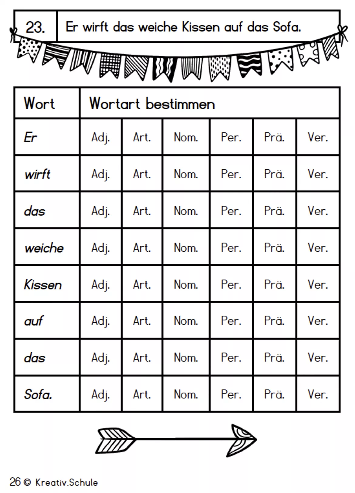 Bild in der Beschreibung des Unterrichtsmaterials Übungsheft Wortarten 3. und 4. Klasse von https://kreativ.schule #1