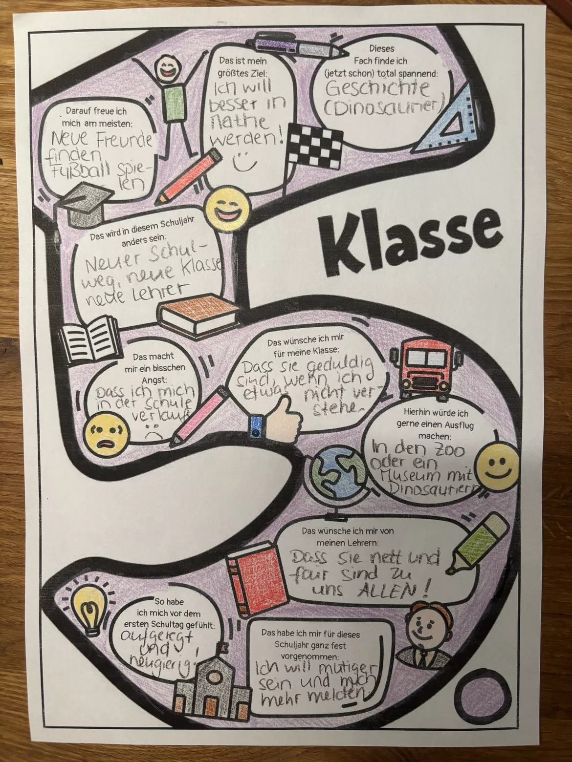 Bild in der Beschreibung des Unterrichtsmaterials Neues Schuljahr Klasse 5 - Kennenlernen, Gemeinsamkeiten, Reflexion von Sir Tobey - Ethik mit Klasse und alles zum Schulstart #1