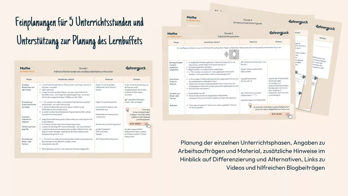 Bild in der Beschreibung des Unterrichtsmaterials Unterrichtseinheit Symmetrie (Mathematik) | Klasse 3 und 4 von Lehrerglück #1
