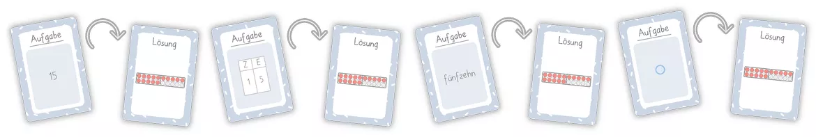 Bild in der Beschreibung des Unterrichtsmaterials Abaco Aufgabenkarten - Zahlenraum bis 20 - ZR 20 - 1. Klasse von Kreadura #1