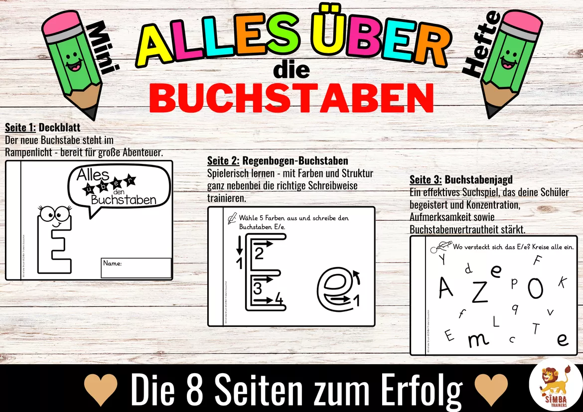 Bild in der Beschreibung des Unterrichtsmaterials Alles über die Buchstaben A-Z + Ä,Ö,Ü und ß Buchstabeneinführung - Heft (Grundschrift) von SIMBA Trainers Education #1