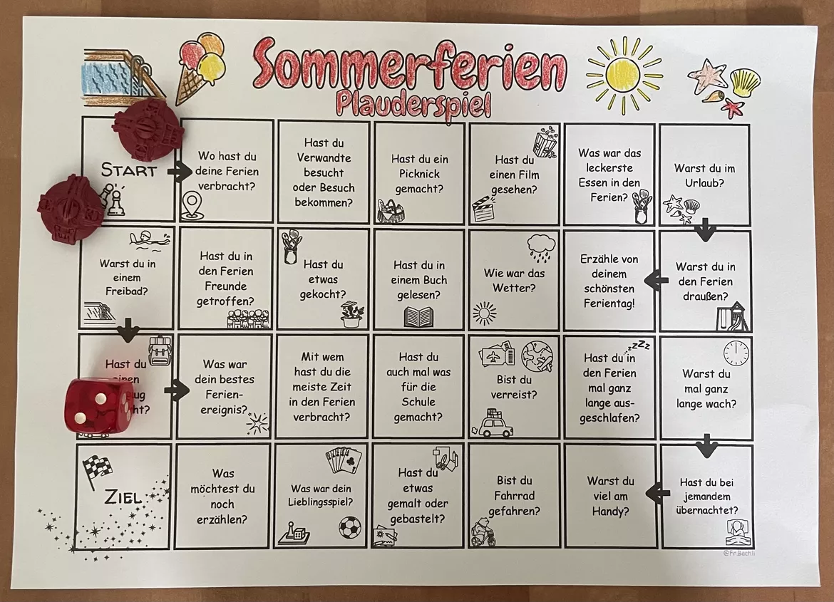 Bild in der Beschreibung des Unterrichtsmaterials Sommerferien Plauderspiel von Fr.Bachli #1
