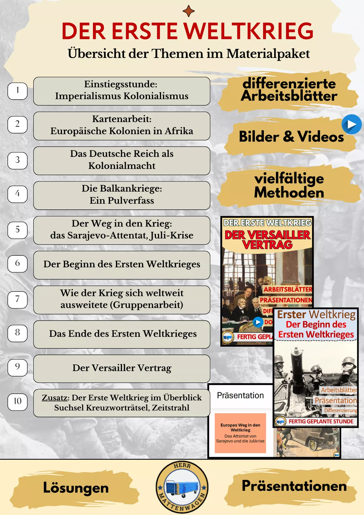 Bild in der Beschreibung des Unterrichtsmaterials AB2 Kartenarbeit Kolonien Afrika Imperialismus Kolonialismus von Herr Mattenwagen #1