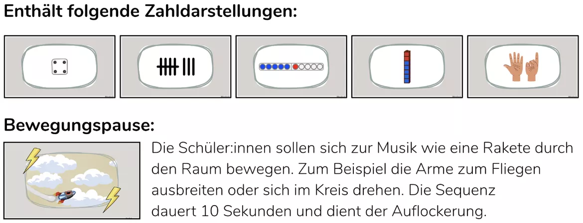 Bild in der Beschreibung des Unterrichtsmaterials Blitzblick ZR 10 - animierte Präsentation Simultanerfassung von buntfunk #1