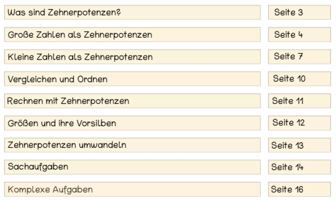 Bild in der Beschreibung des Unterrichtsmaterials Lernheft Zehnerpotenzen von MatheMuddi #1