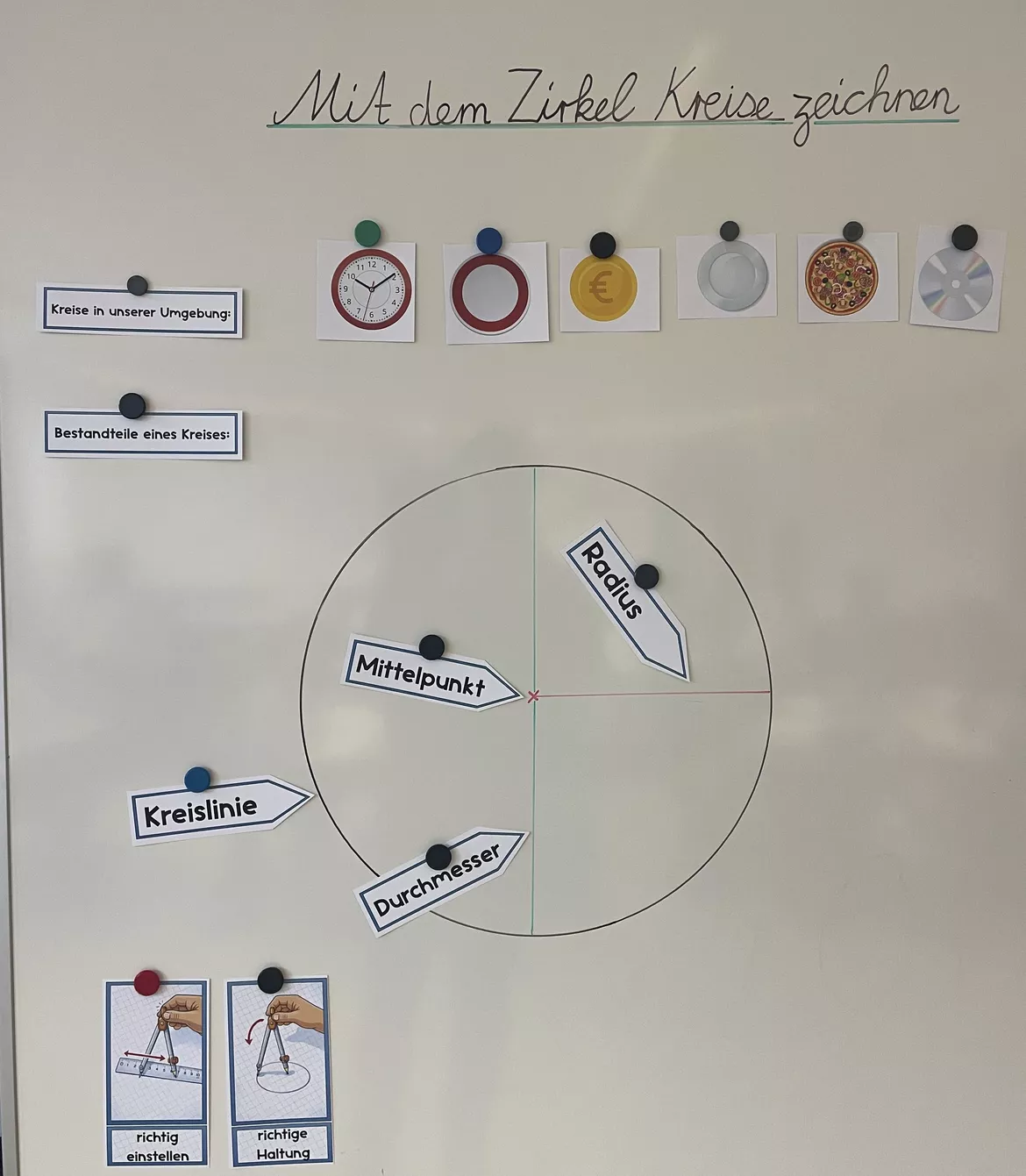 Bild in der Beschreibung des Unterrichtsmaterials Der Zirkel - Wortspeicher & Tafelmaterial von cheat_sheet #1