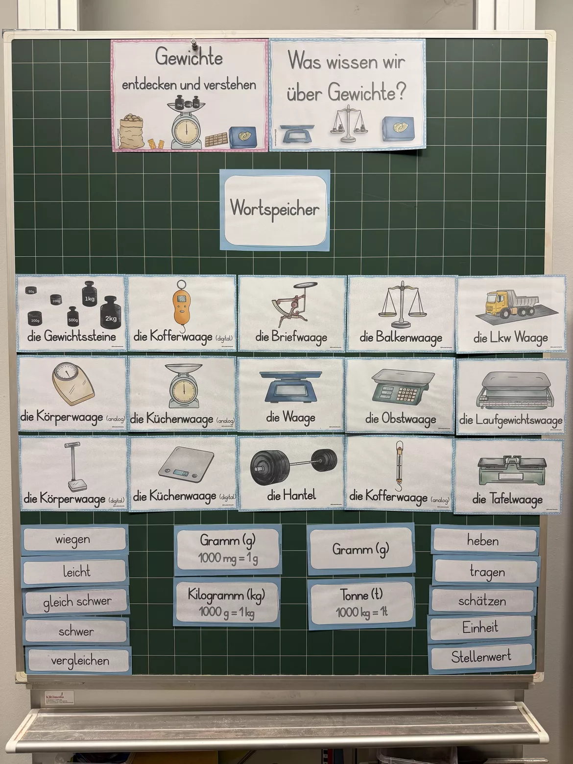 Bild in der Beschreibung des Unterrichtsmaterials Wachsendes Materialpaket: ALLE Unterrichtsreihen (Klasse 1-4) von Grundschulimpulse #3