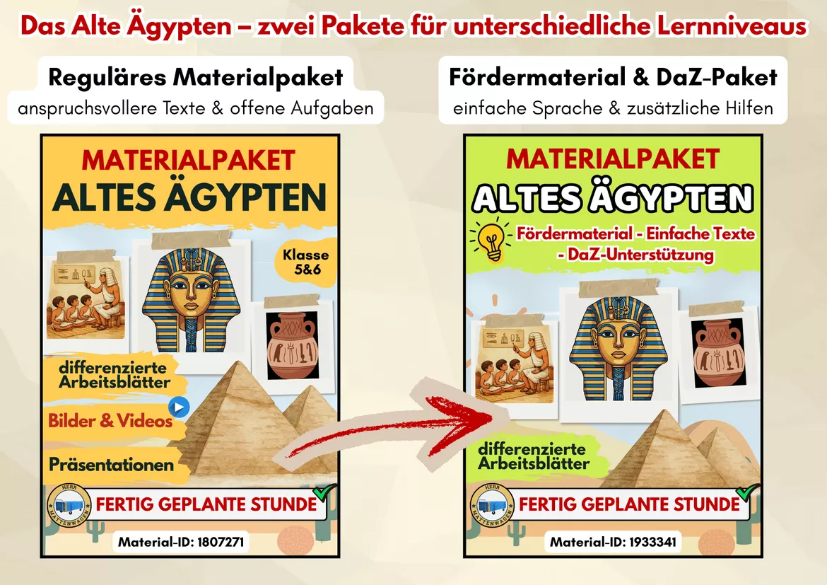 Bild in der Beschreibung des Unterrichtsmaterials Das Alte Ägypten – Fördermaterial DaZ einfache Sprache Materialpaket | Unterrichtsreihe Klasse 5/6 von Herr Mattenwagen #1