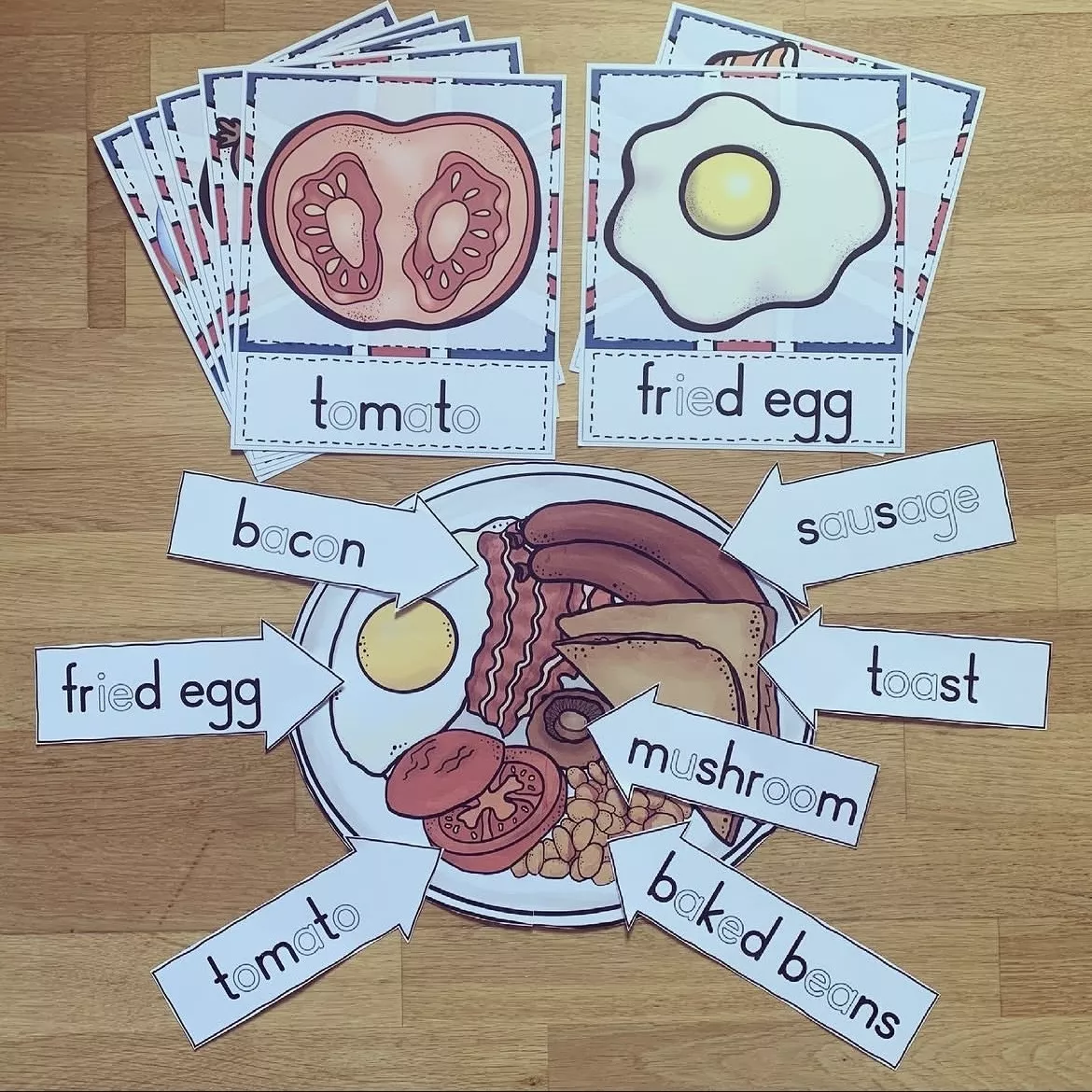 Bild in der Beschreibung des Unterrichtsmaterials Materialpaket - Full English Breakfast von allerlei_fuer_die_schule #1