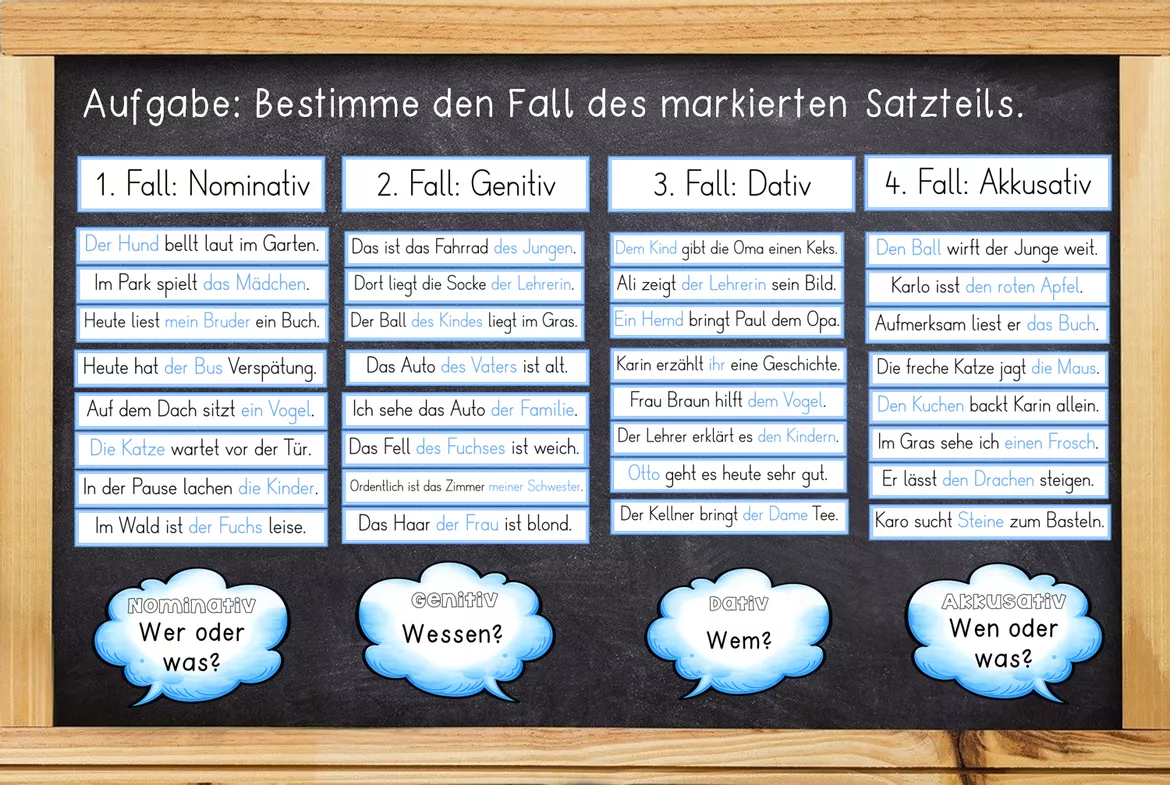 Bild in der Beschreibung des Unterrichtsmaterials Die vier Fälle - Tafelmaterial, Bildkarten & Legematerial von Odd Bird & Company #4