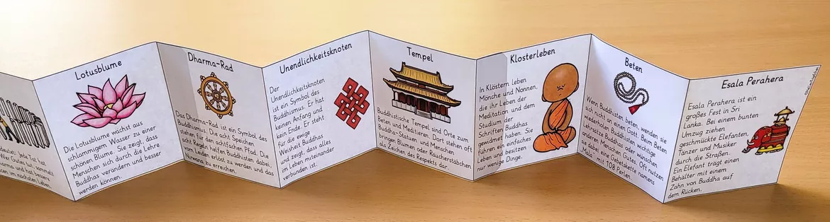 Bild in der Beschreibung des Unterrichtsmaterials Buddhismus Grundschule Klasse 3-7 LEPORELLO Weltreligionen von Helles Köpfchen #2