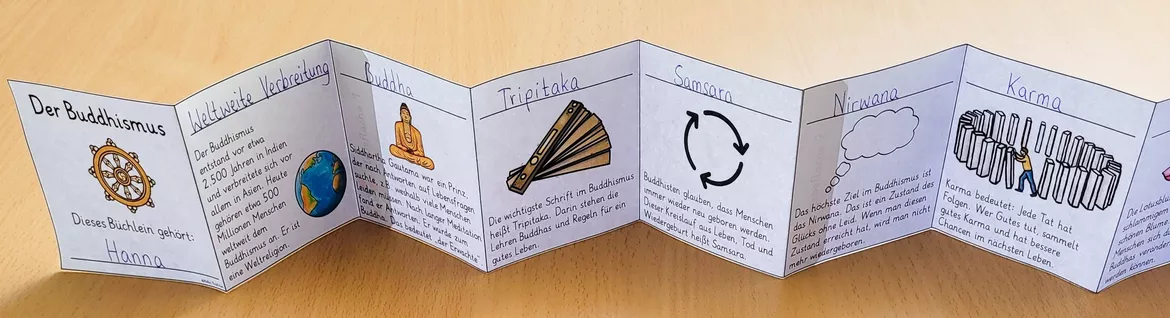 Bild in der Beschreibung des Unterrichtsmaterials Buddhismus Grundschule Klasse 3-7 LEPORELLO Weltreligionen von Helles Köpfchen #1