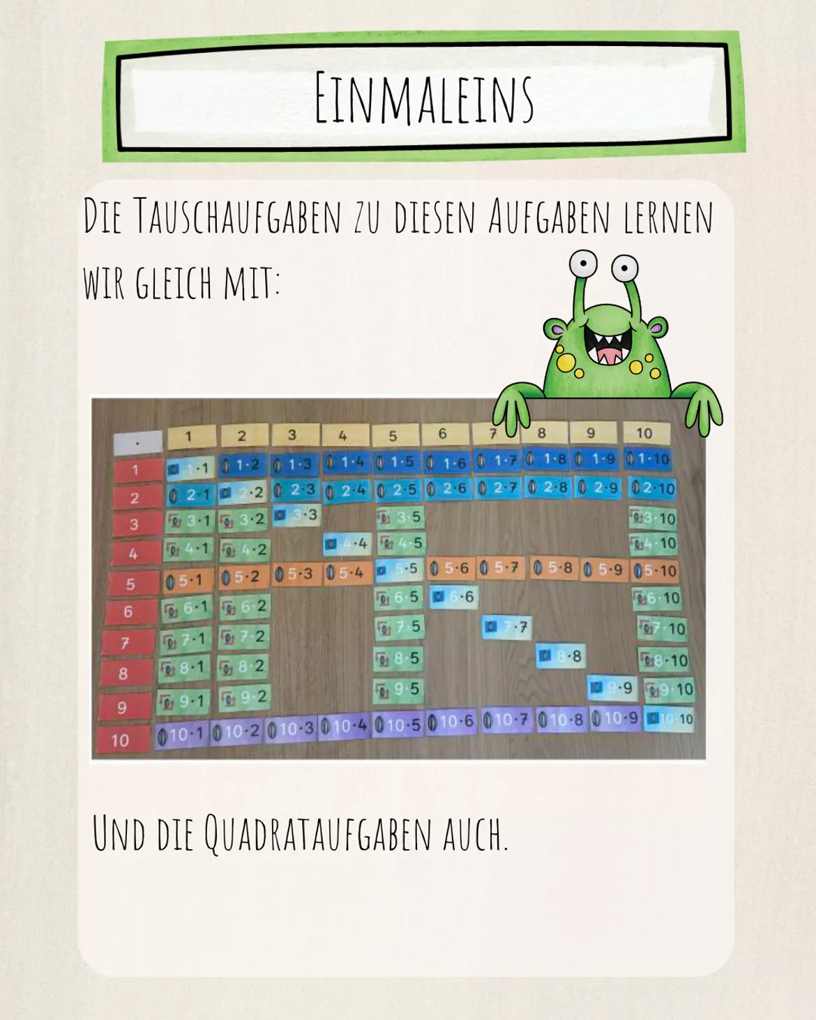 Bild in der Beschreibung des Unterrichtsmaterials Einmaleins verstehen und üben mit Kernaufgaben / Blitzaufgaben / Königsaufgaben von teacher.cloud #4