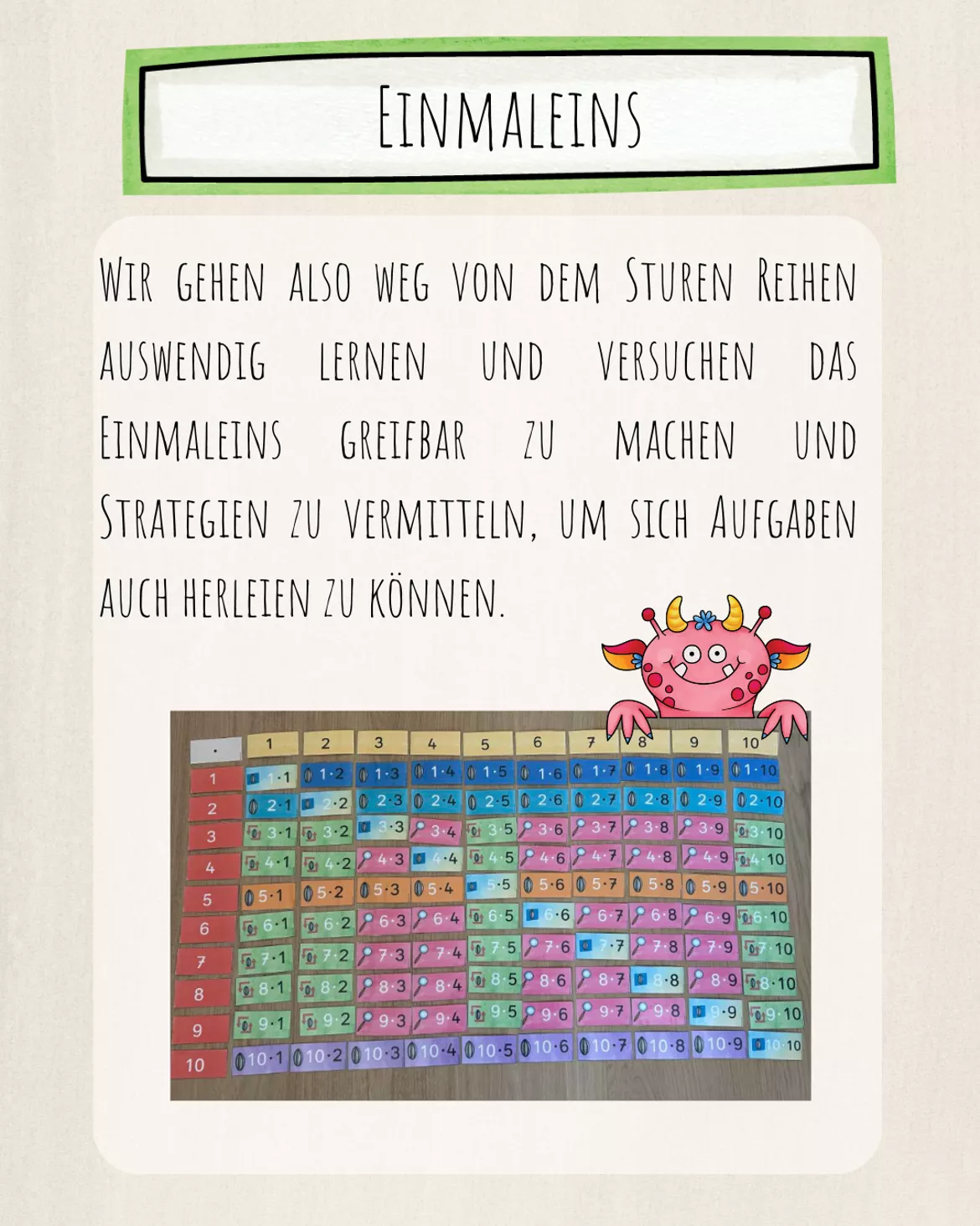 Bild in der Beschreibung des Unterrichtsmaterials Einmaleins - Materialpaket von teacher.cloud #7