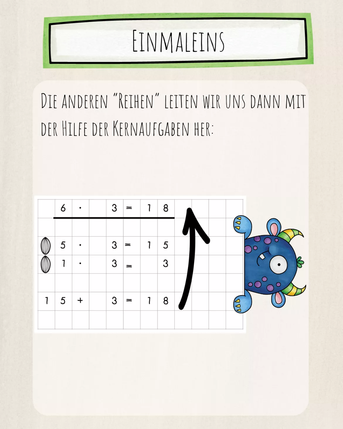 Bild in der Beschreibung des Unterrichtsmaterials Einmaleins - Materialpaket von teacher.cloud #5