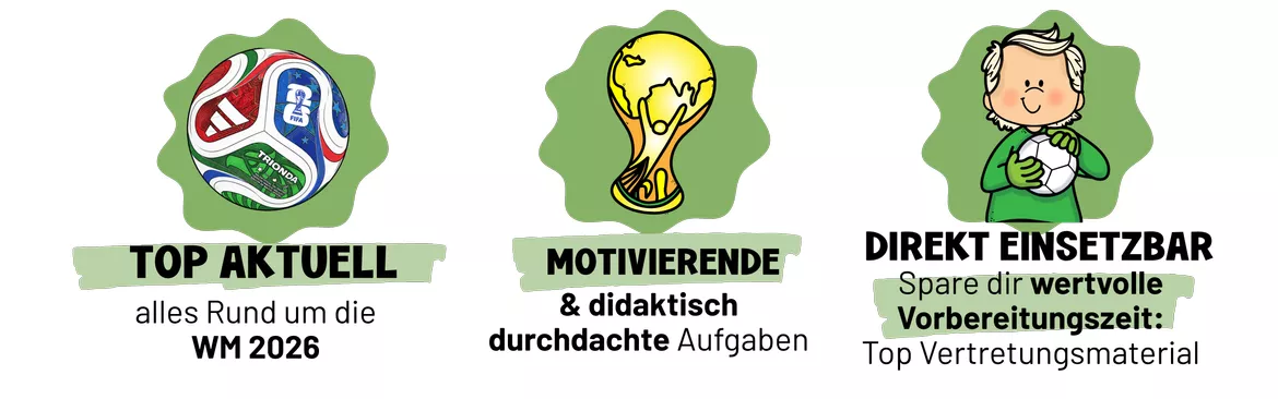 Bild in der Beschreibung des Unterrichtsmaterials Fußball WM 2026 | Materialpaket mit Arbeitsheft, Lapbook & Spielen | Klasse 5–6 von ms.doubtfire #2