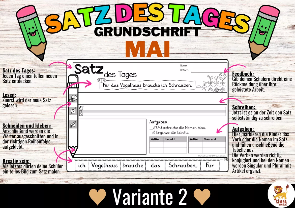 Bild in der Beschreibung des Unterrichtsmaterials Sätze schreiben / Satz des Tages / Schüttelsätze (Grundschrift) schreiben Frühling Muttertag Vatertag Mai von SIMBA Trainers Education #2