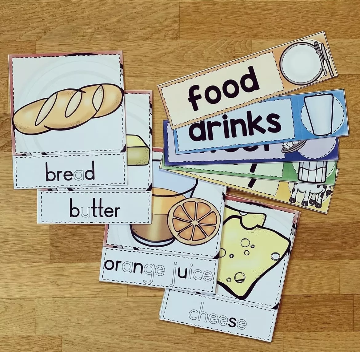 Bild in der Beschreibung des Unterrichtsmaterials Bildkarten Breakfast Englisch Grundschule – Frühstück Vokabeln (Klasse 3–4) | Food & Drinks Wortschatz von allerlei_fuer_die_schule #2