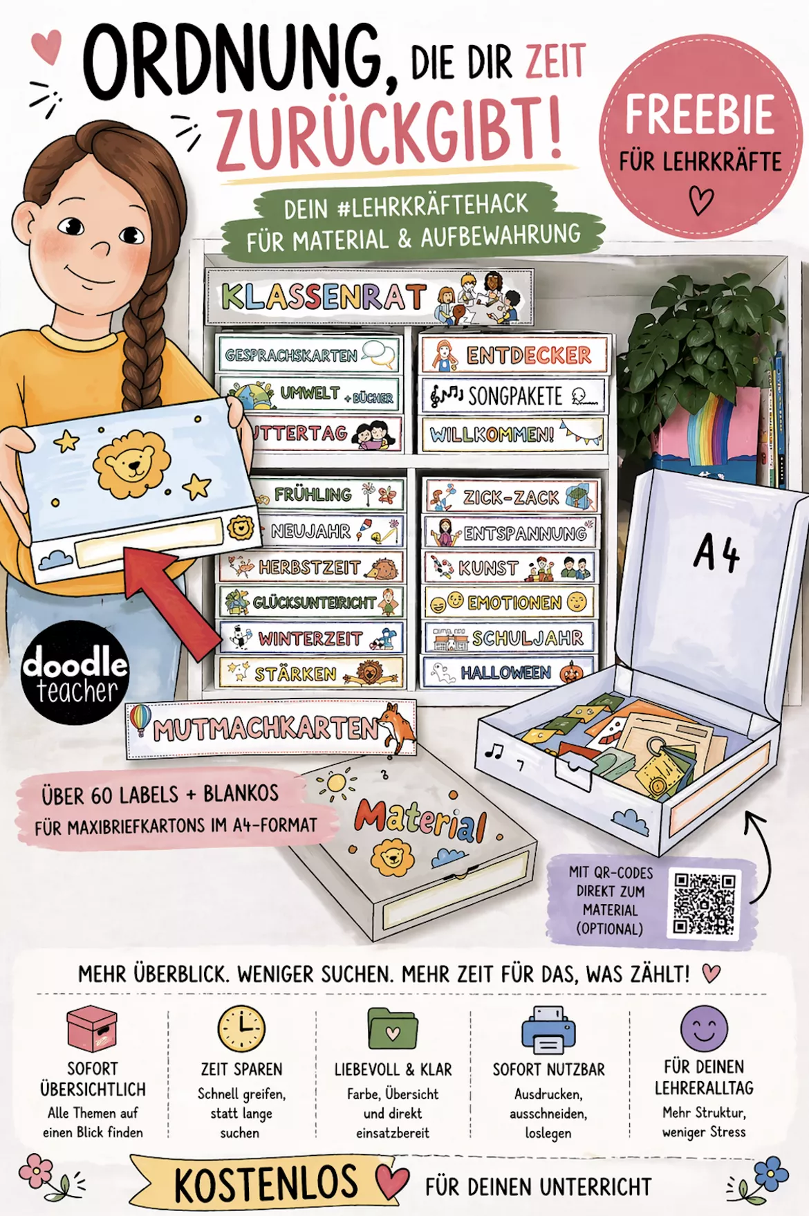 Bild in der Beschreibung des Unterrichtsmaterials Maxibriefkartons - 60 Labels für A4 Kartons (Freebie) / Doodleteacher Pakete von Doodleteacher #3