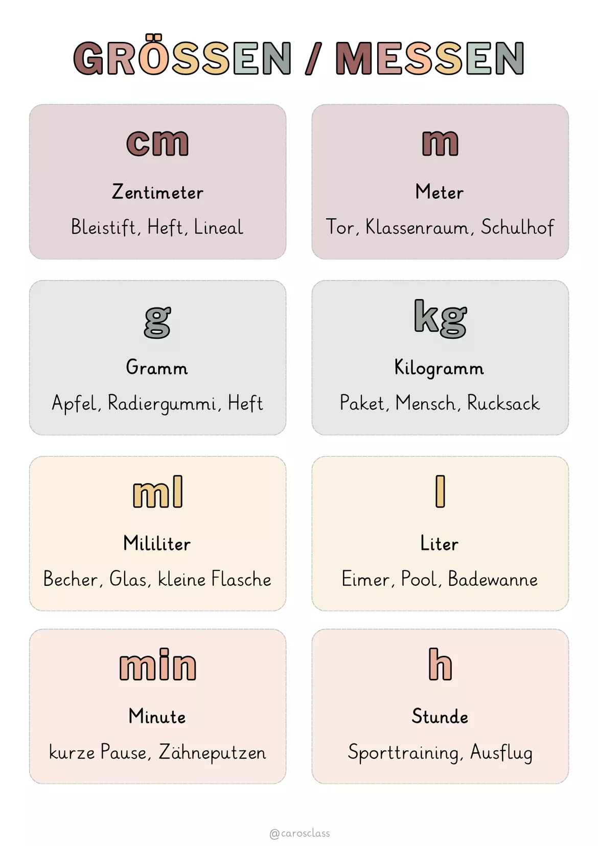 Bild in der Beschreibung des Unterrichtsmaterials Materialpaket: Größen und Messen - Unterrichtsreihe, UB-Stunde und Material von CarosClass #1
