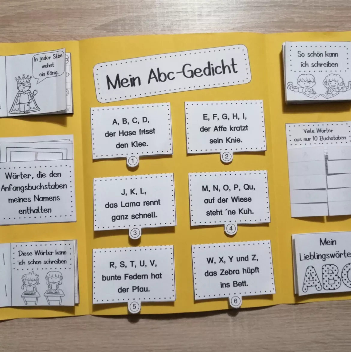 Bild in der Beschreibung des Unterrichtsmaterials Buchstabenfest Lapbook von Abenteuer Grundschule #2