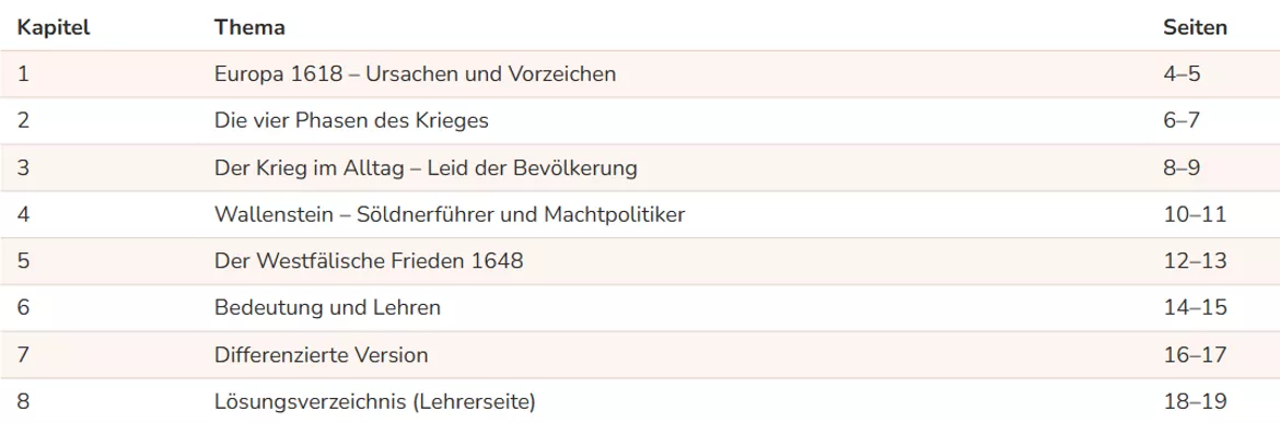 Bild in der Beschreibung des Unterrichtsmaterials Dreißigjähriger Krieg - vierfach differenziert - Extramaterial Förderbedarf von Honeybee #1