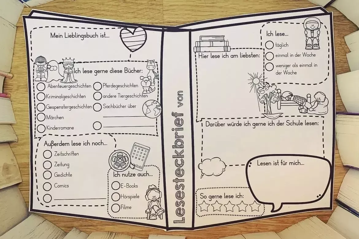 Bild in der Beschreibung des Unterrichtsmaterials Steckbriefe zum Schuljahresbeginn | Kennenlernen in der Schule - Paket für verschiedene Fächer von allerlei_fuer_die_schule #5