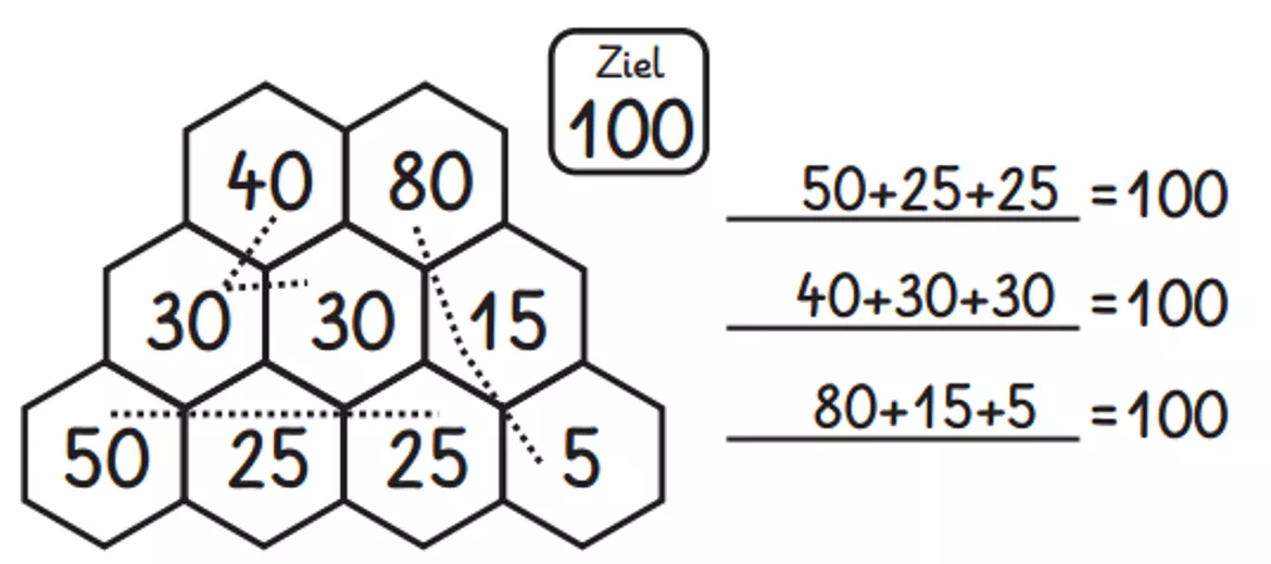 Bild in der Beschreibung des Unterrichtsmaterials Rechenpyramiden im ZR 100 (Zahlzerlegung, Kopfrechnen und Knobeln) von abc shop #2