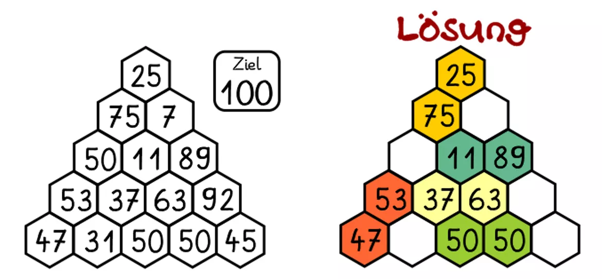 Bild in der Beschreibung des Unterrichtsmaterials Rechenpyramiden im ZR 100 - Finde Paare (Zahlzerlegung, Kopfrechnen und Knobeln) von abc shop #2