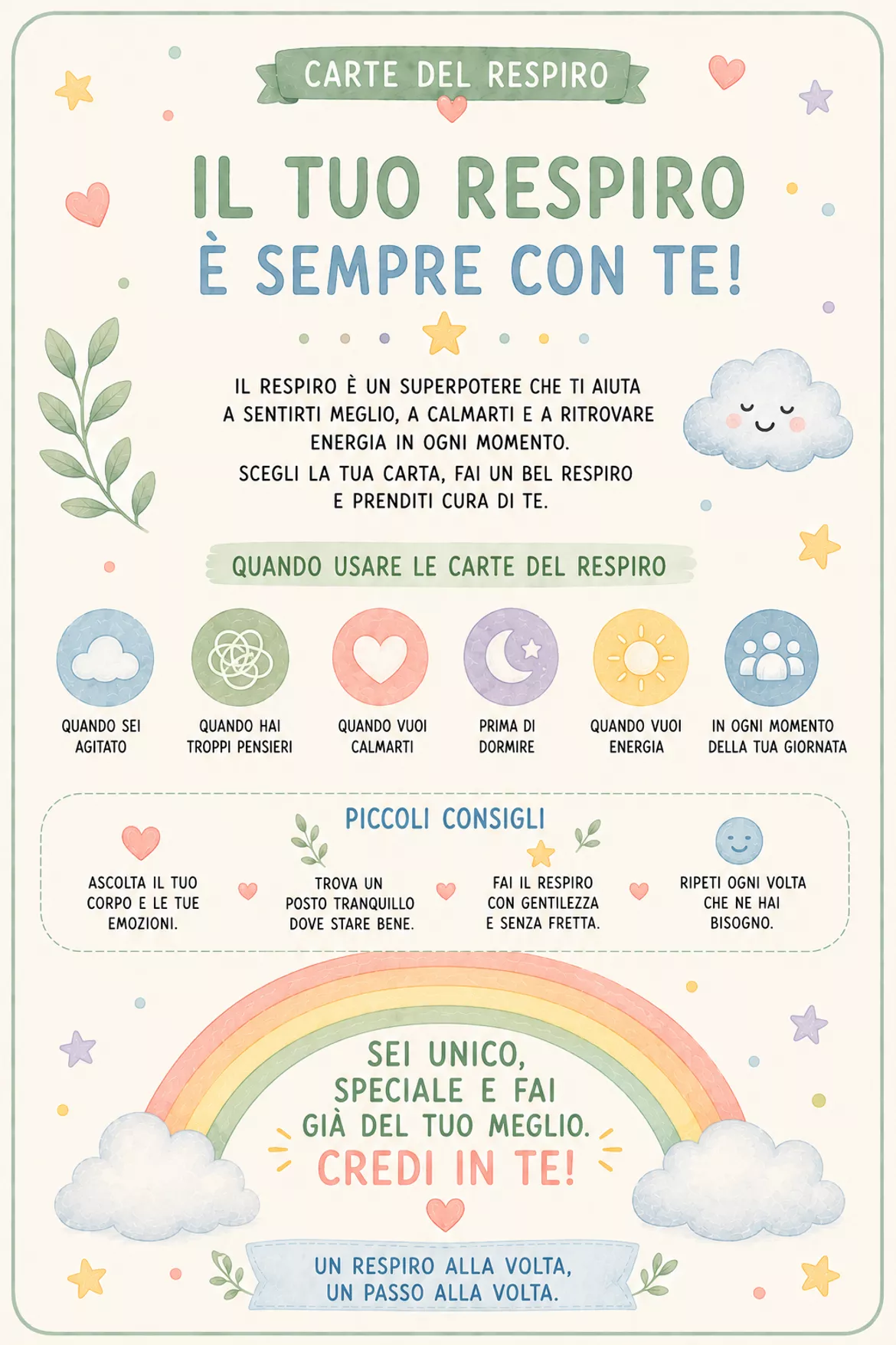Bild in der Beschreibung des Unterrichtsmaterials CARTE DEL RESPIRO – COLLEZIONE EDUCATIVA MINDFULNESS PER BAMBINI von La valigia verde #1